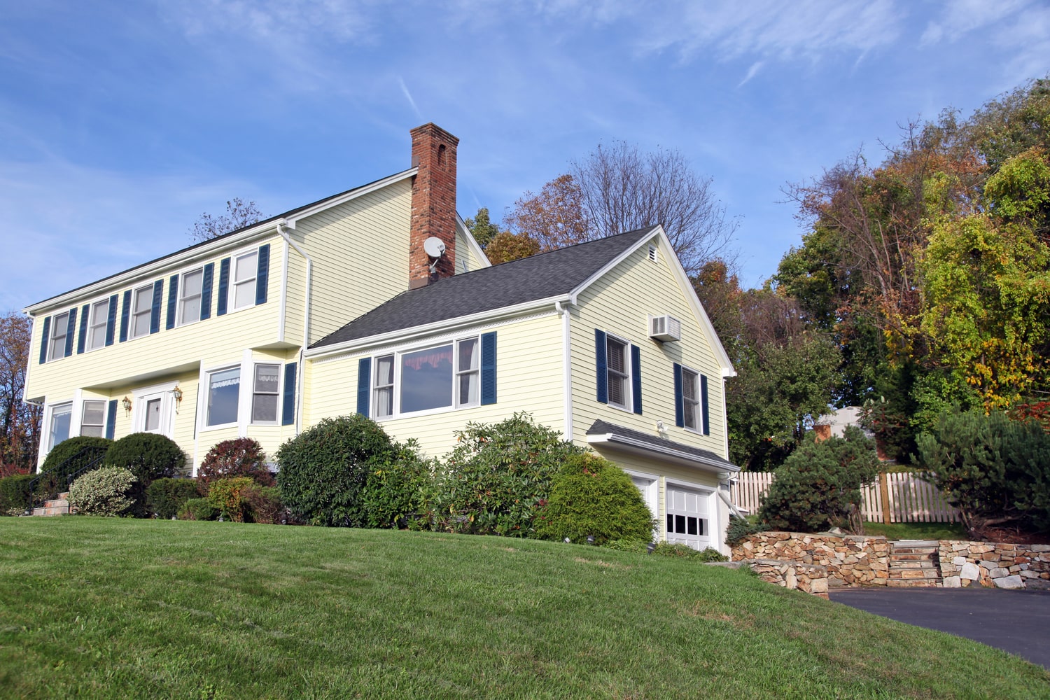 Lees Summit Property Managers